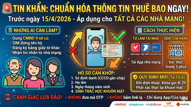 Chuẩn Hóa Thông Tin Thuê Bao Sim Chính Chủ Trước 15/04/2026, Tránh Gián Đoạn Dịch Vụ